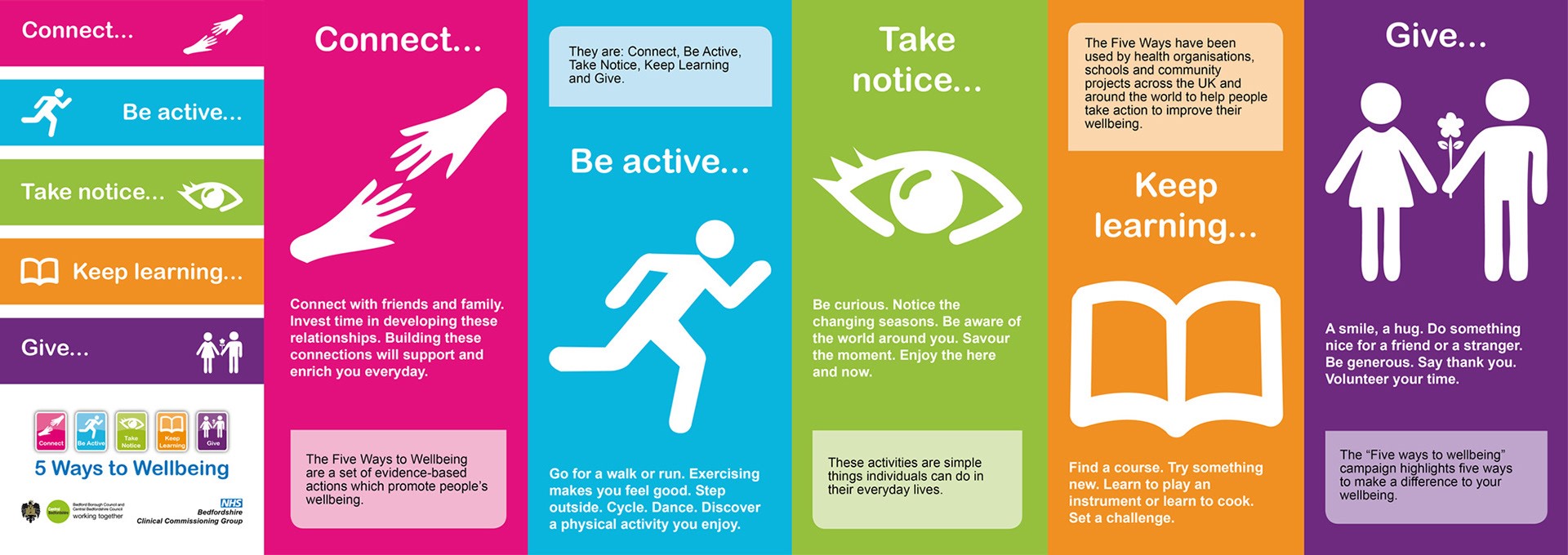 Pupil wellbeing golftyn cp school