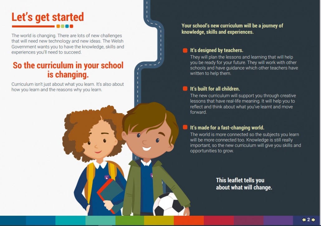 New Curriculum for Wales Golftyn CP School